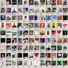 1200PCS Minimalist Album Cover Poster...
